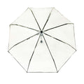 Parapluie pliant femme automatique transparent